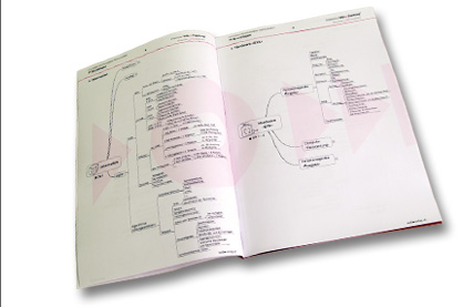 IT-Grundlagen-Booklet