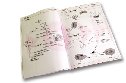 Prüfungsangst-Booklet